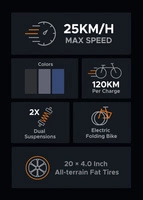 ENGWE Engine Pro hopfällbar elcykel - 1000W effekt | 16Ah batteri | 30 km/h hastighet | 75 km räckvidd