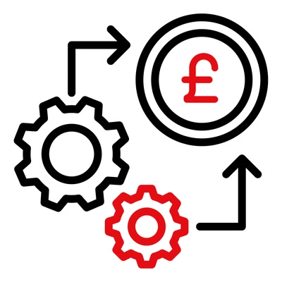 Betalning för kundanpassade produkter