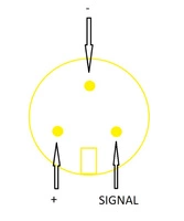 Stiftuttag för tumgasreglage: + - Signal