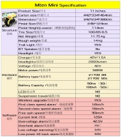 Begode Mten Mini elektrisk enhjuling - 500W effekt | 4,5Ah batteri | 10mph hastighet | 7mi räckvidd